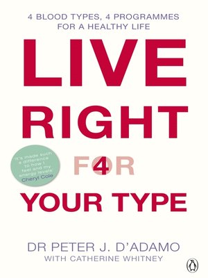 cover image of Live Right for Your Type